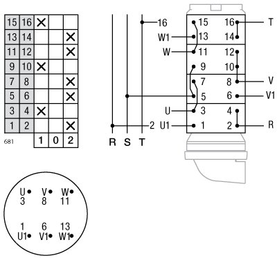Esquema de conexión