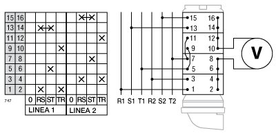 Esquema de conexión