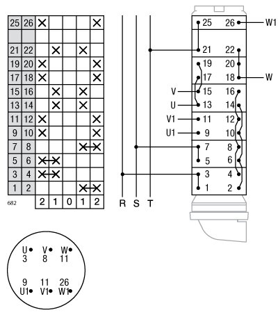 Esquema de conexión