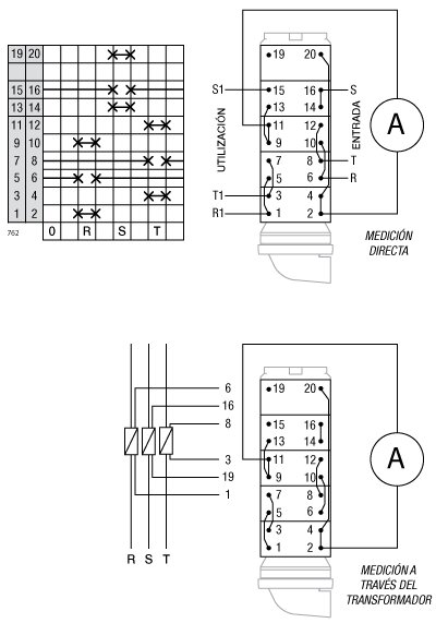 Esquema de conexión