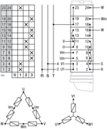 Esquema de conexión