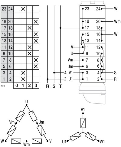 Esquema de conexión