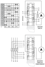 Esquema de conexión