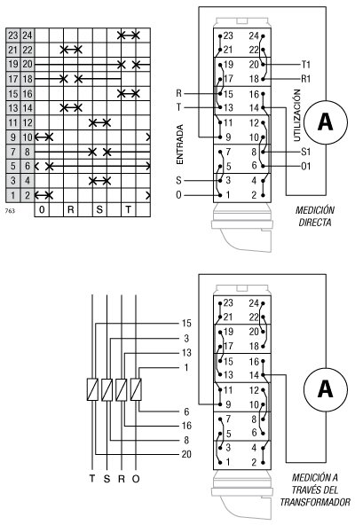 Esquema de conexión