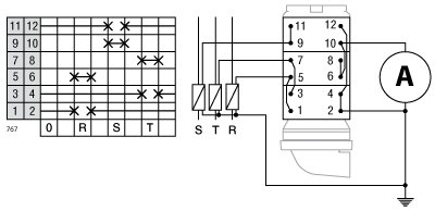 Esquema de conexión