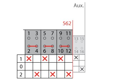 Esquema de conexión