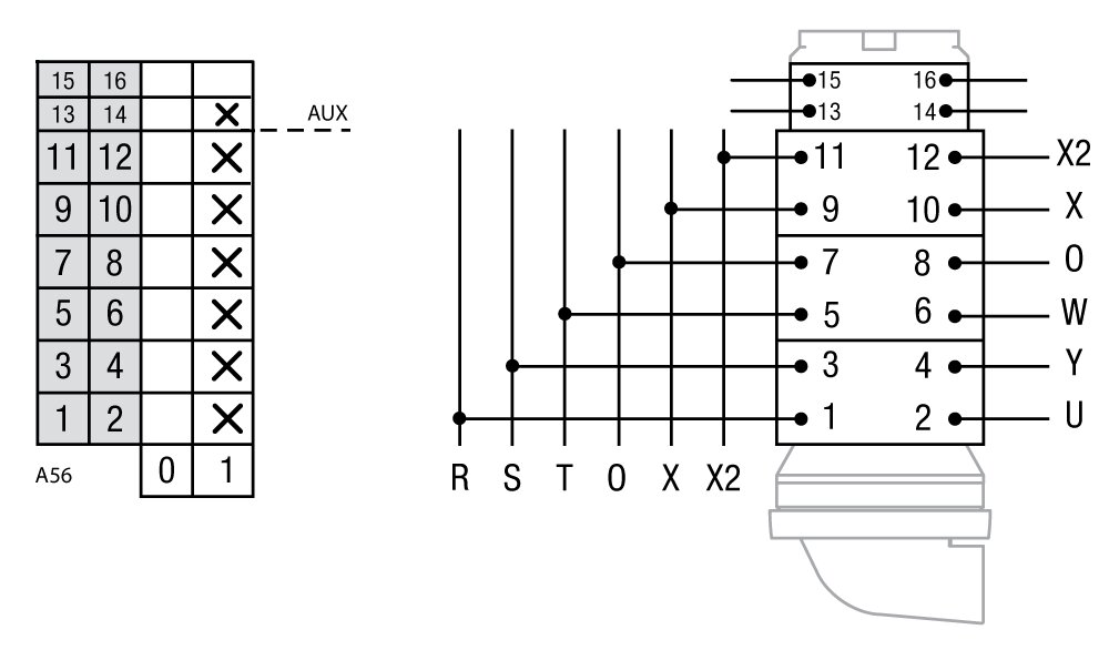 Esquema de conexión