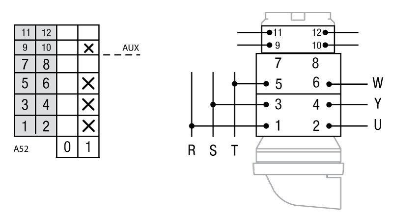 Esquema de conexión