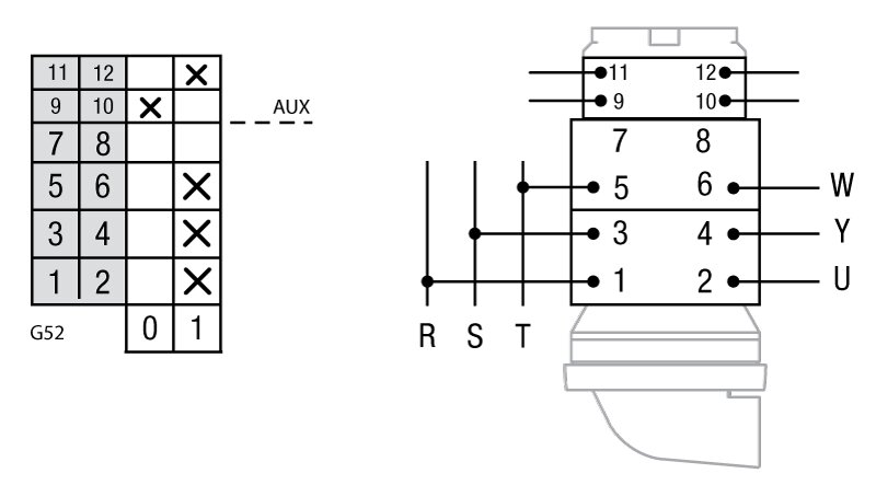 Esquema de conexión