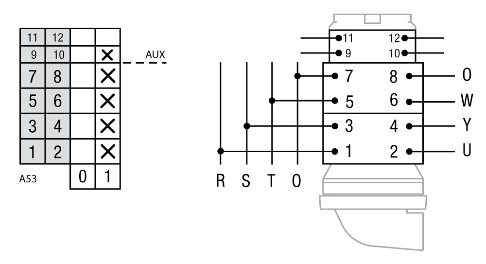 Esquema de conexión