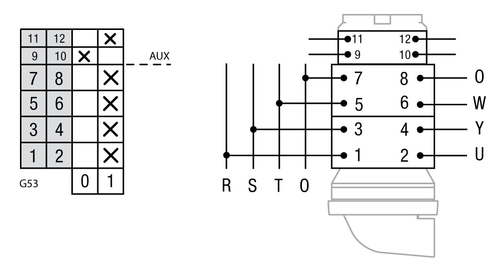 Esquema de conexión