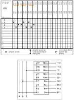Esquema de conexión