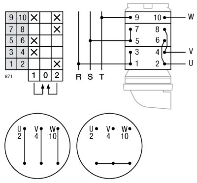 Esquema de conexión
