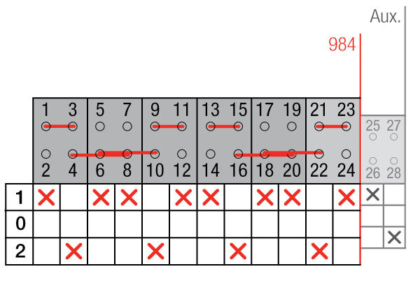 Esquema de conexión