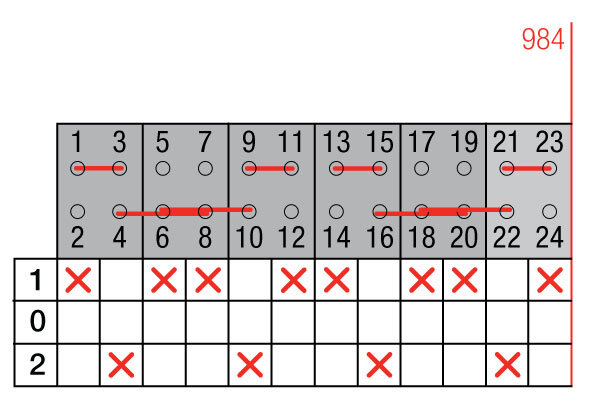 Esquema de conexión