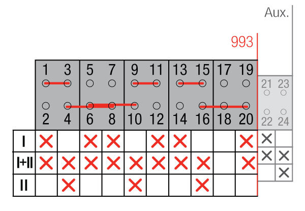 Esquema de conexión