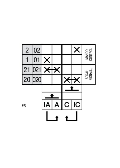 Esquema de conexión