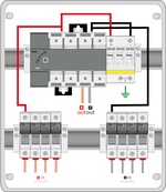 Esquema de conexión