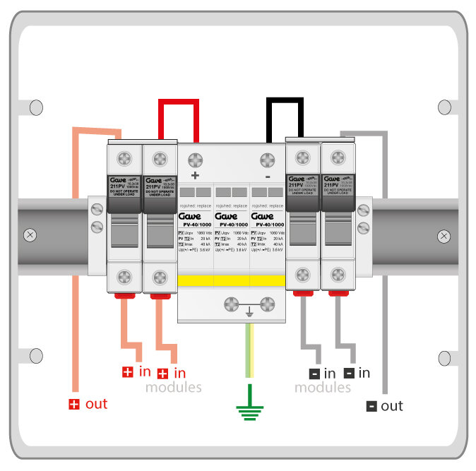 Esquema de conexión