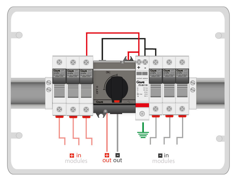 Esquema de conexión