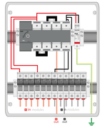 Esquema de conexión