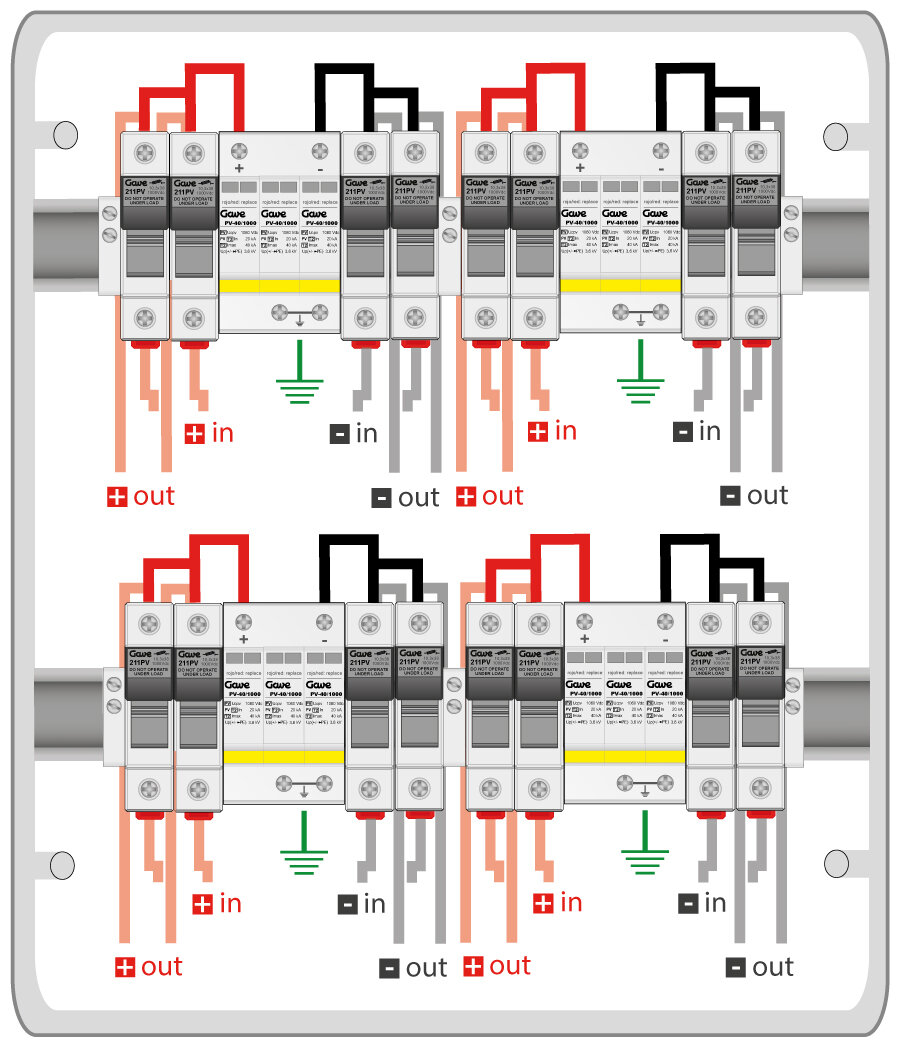 Esquema de conexión