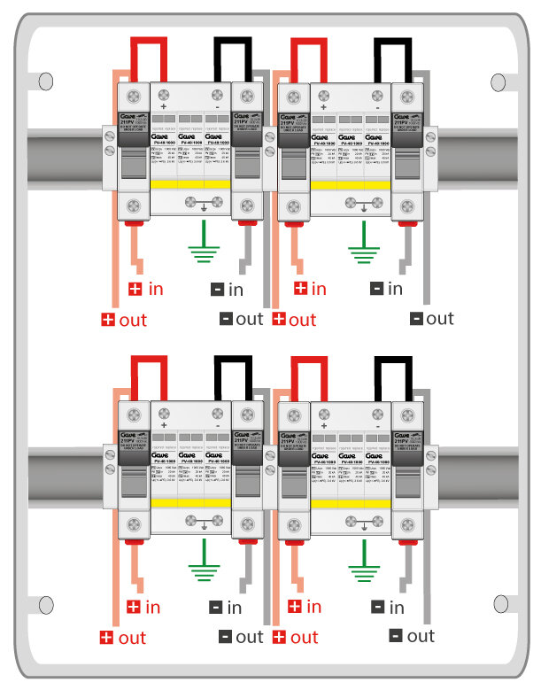 Esquema de conexión