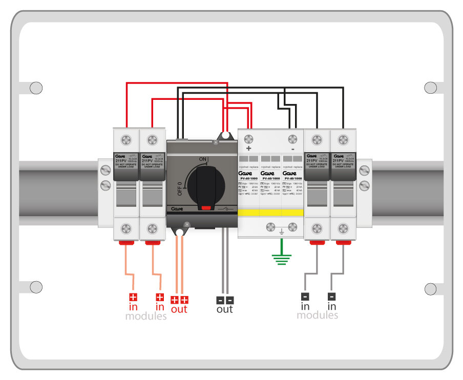 Esquema de conexión