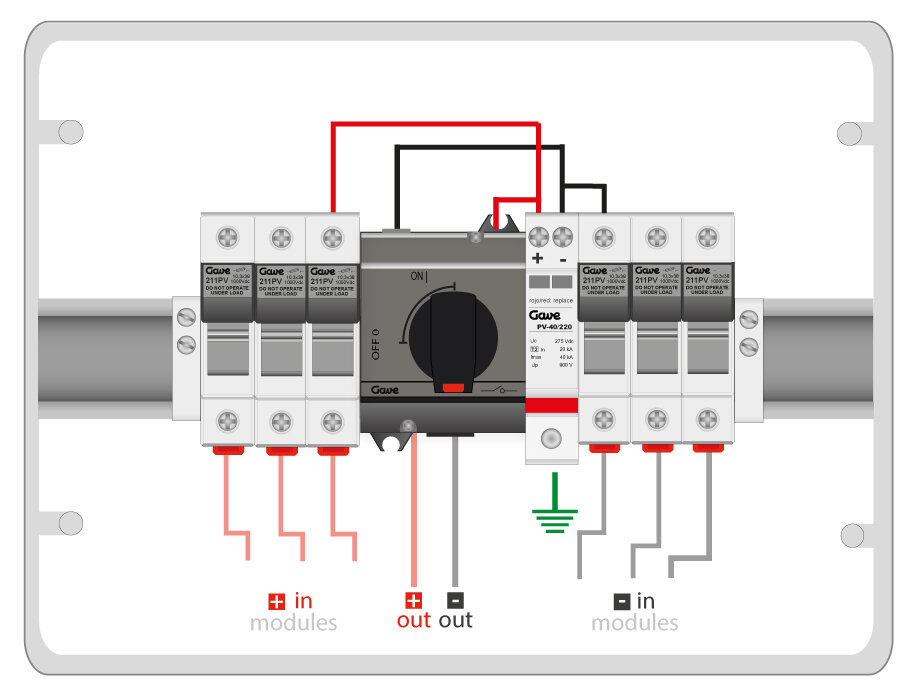 Esquema de conexión
