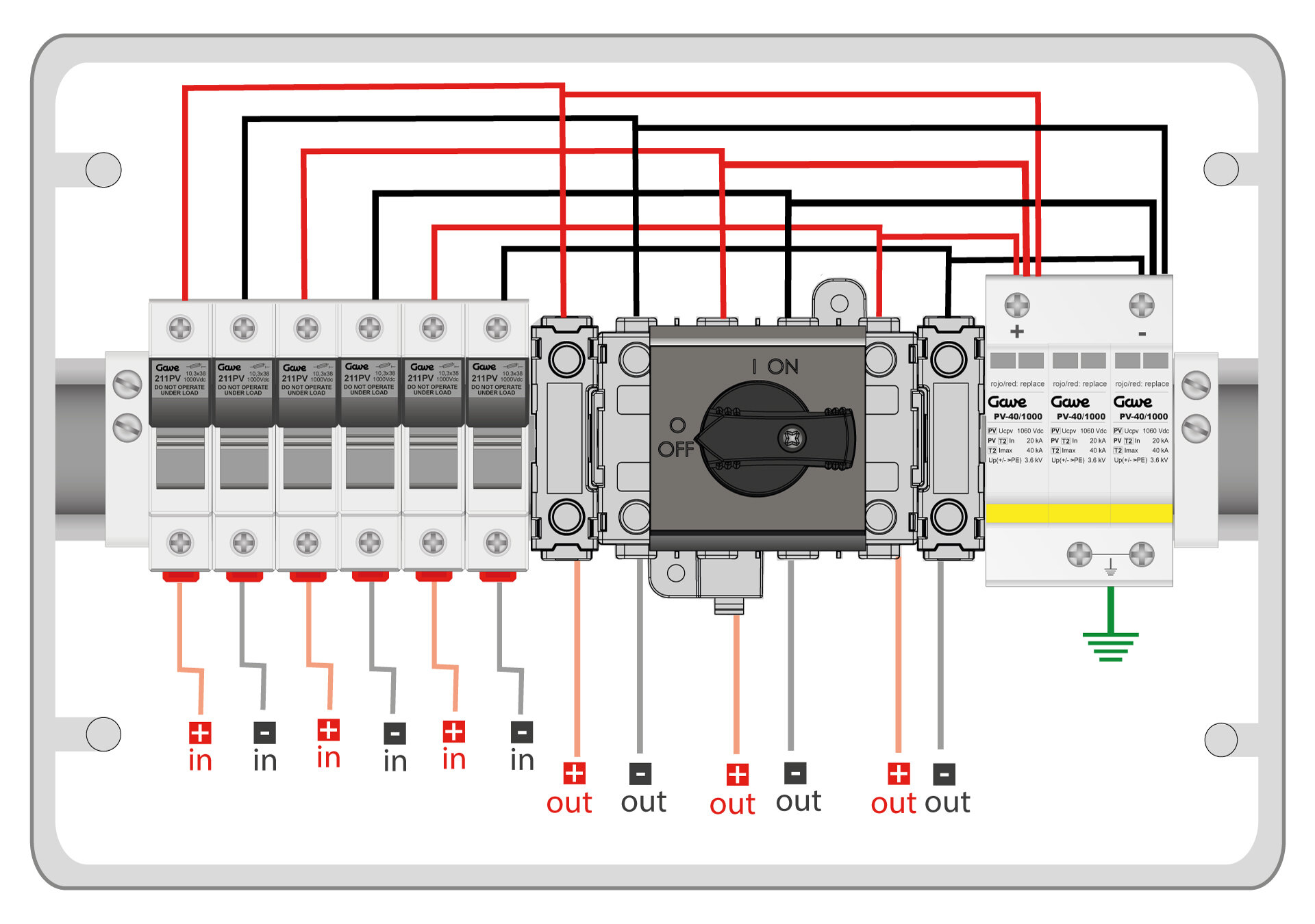 Esquema de conexión