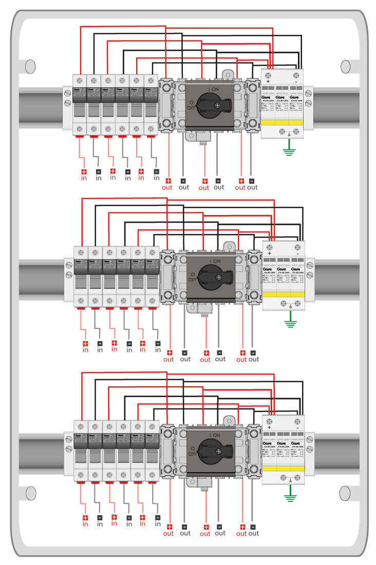 Esquema de conexión