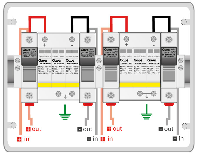 Esquema de conexión