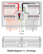 Esquema de conexión