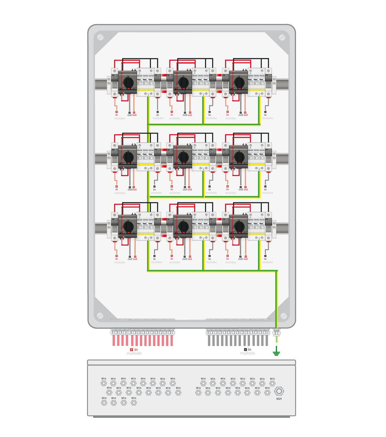Esquema de conexión