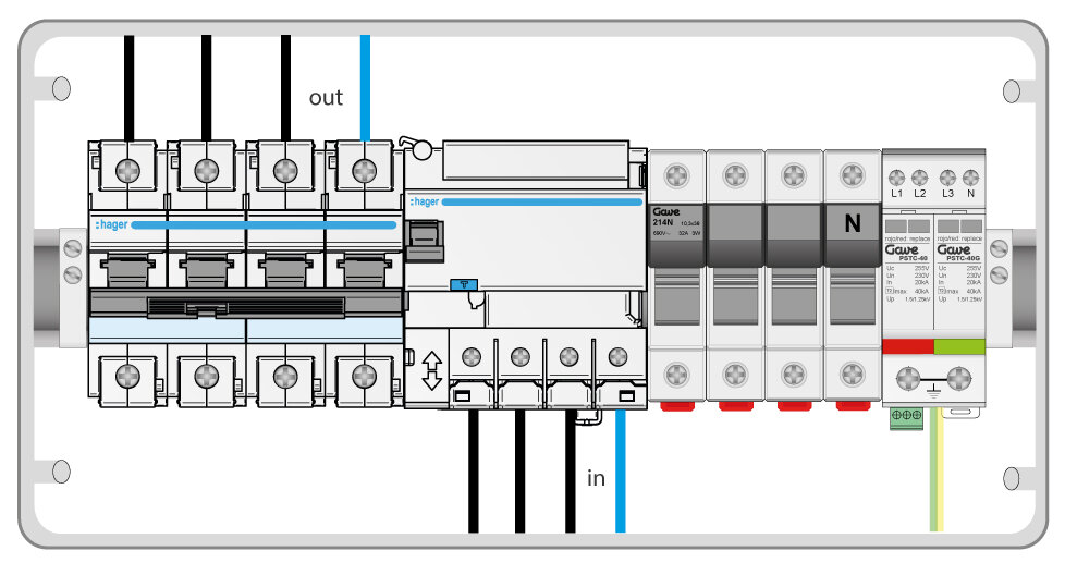 Esquema de conexión