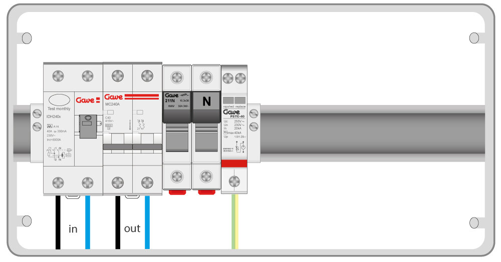 Esquema de conexión