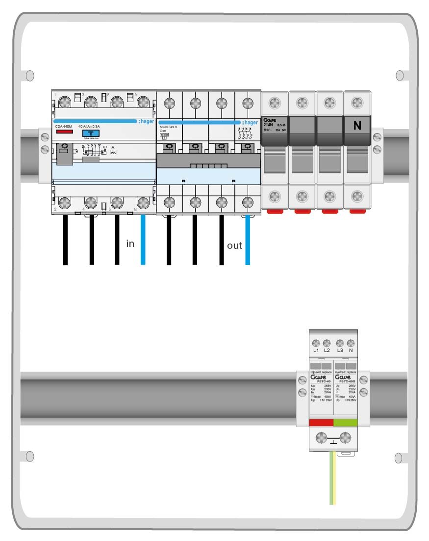 Esquema de conexión
