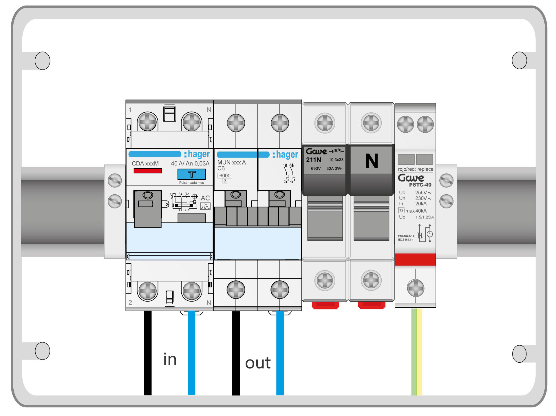 Esquema de conexión