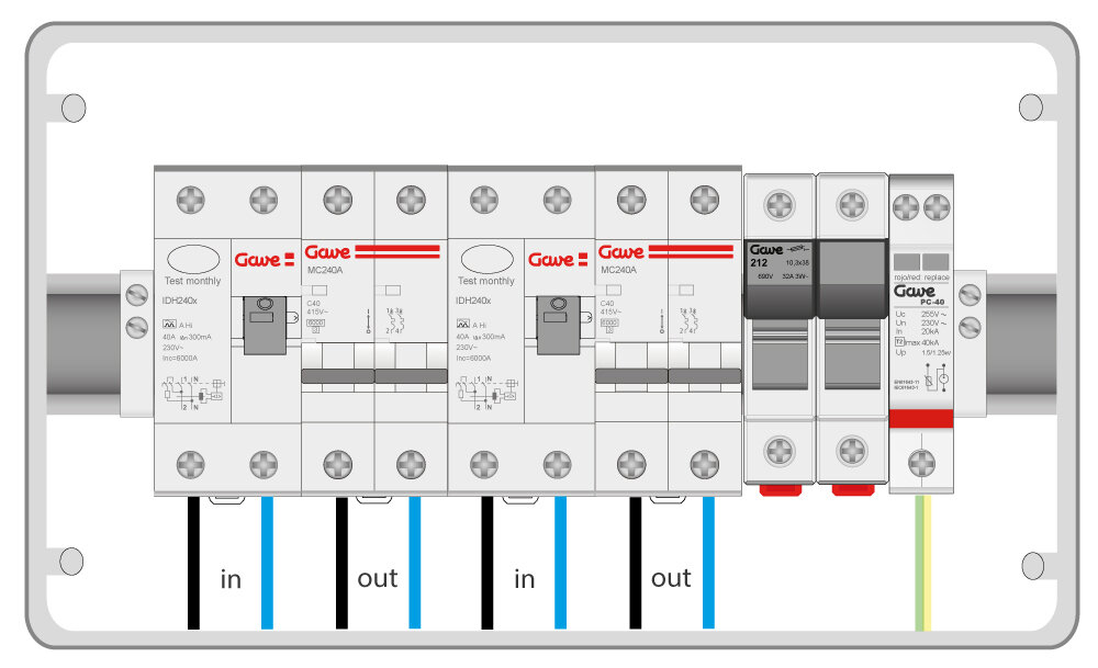 Esquema de conexión