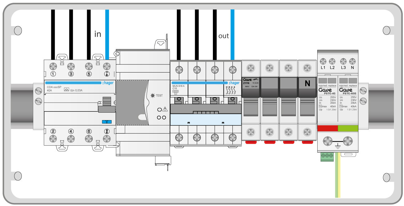 Esquema de conexión