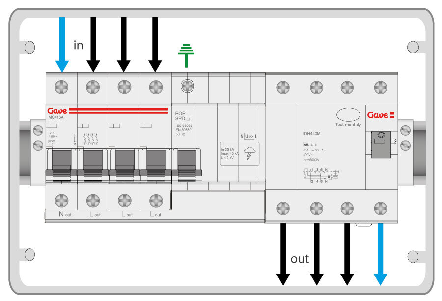 Esquema de conexión