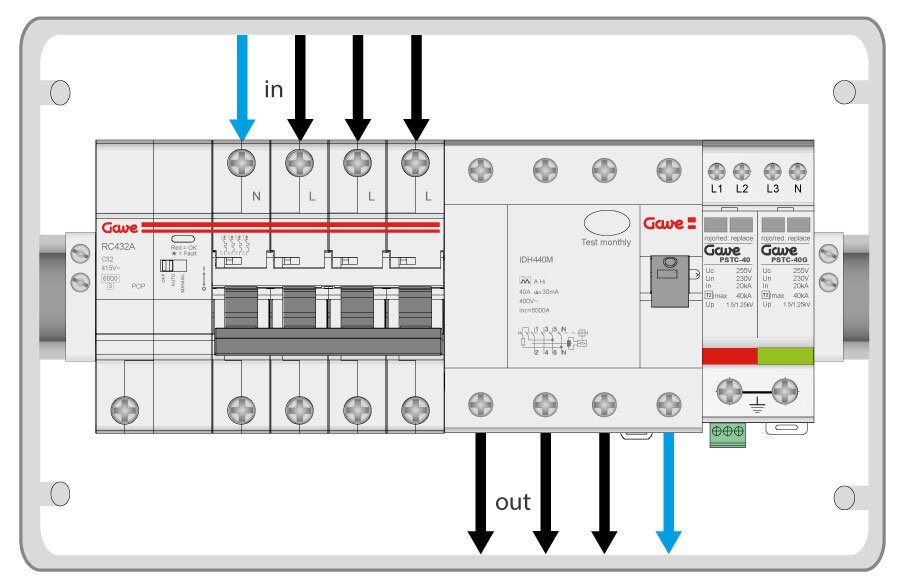 Esquema de conexión